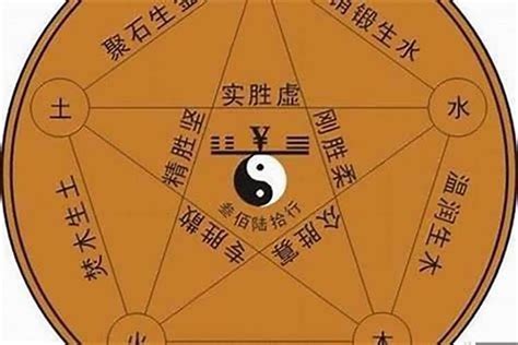 木太多|八字木多怎么化解 八字木多的人要注意什么